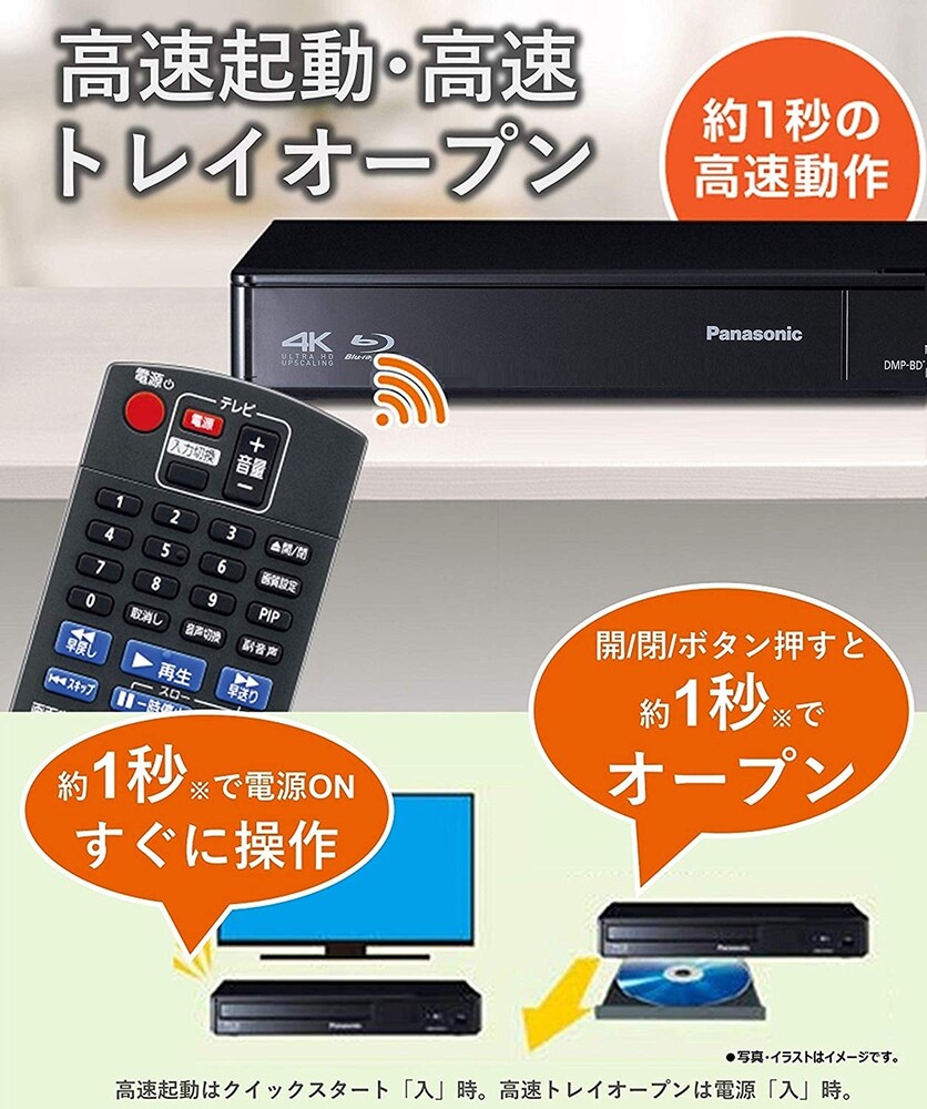 ▼高速起動|1秒で起動!視聴する前のストレスをなくす