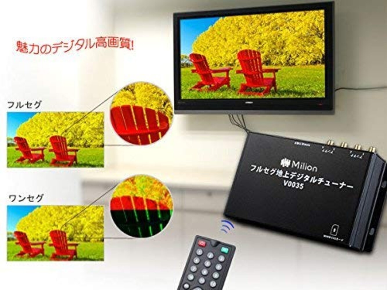 受信環境|ワンセグ/フルセグ切り替えができるものを
