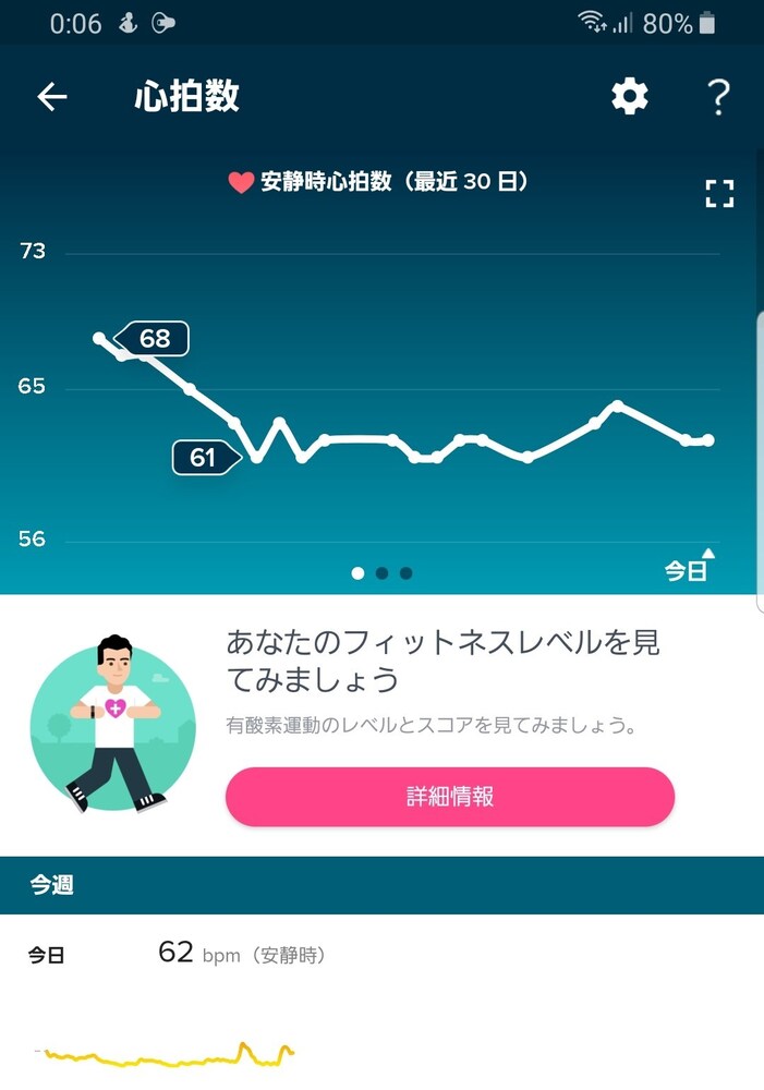 ・スペック|OS・アプリ・通知をチェック