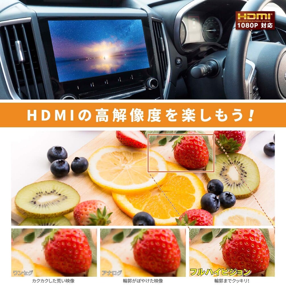 接続方法|出力端子はモニターに合わせる