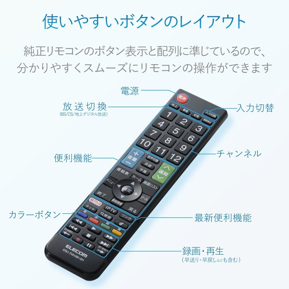 2、ボタンの種類|使い慣れたボタンの有無をチェック