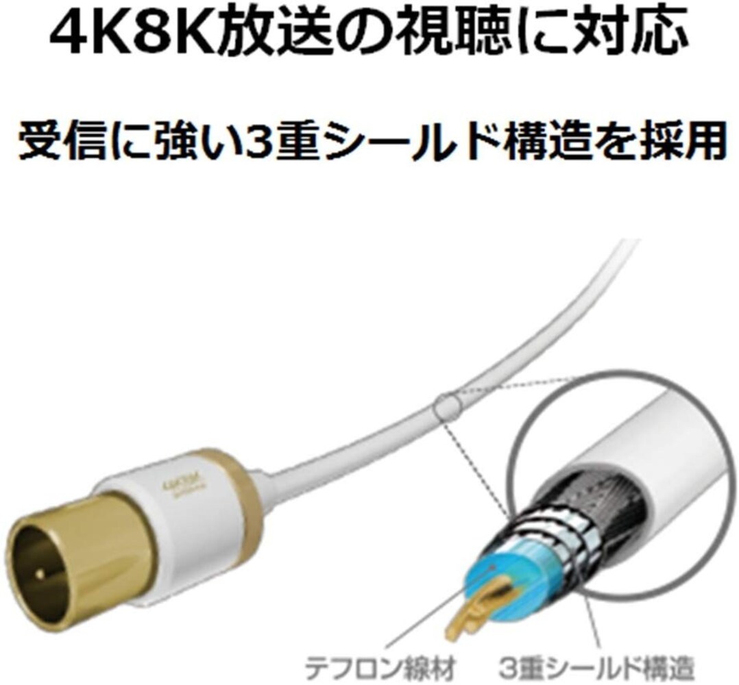 対応放送|4KやBSなどに対応しているか要チェック!
