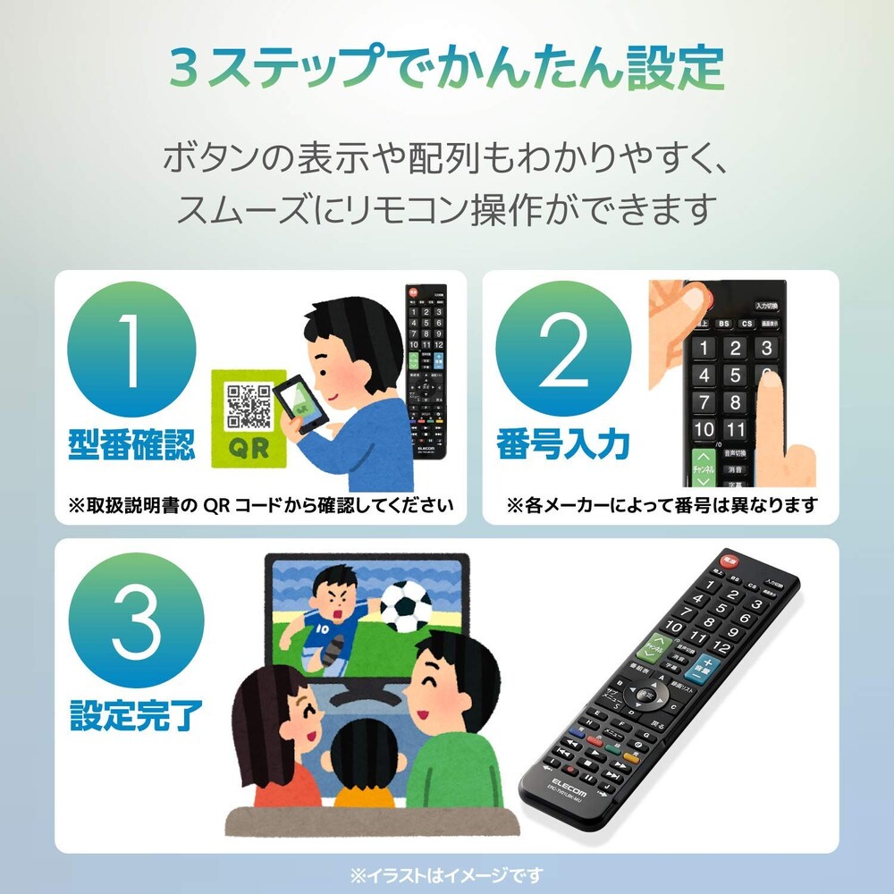 設定方法|簡単に登録できるモデルが使いやすい