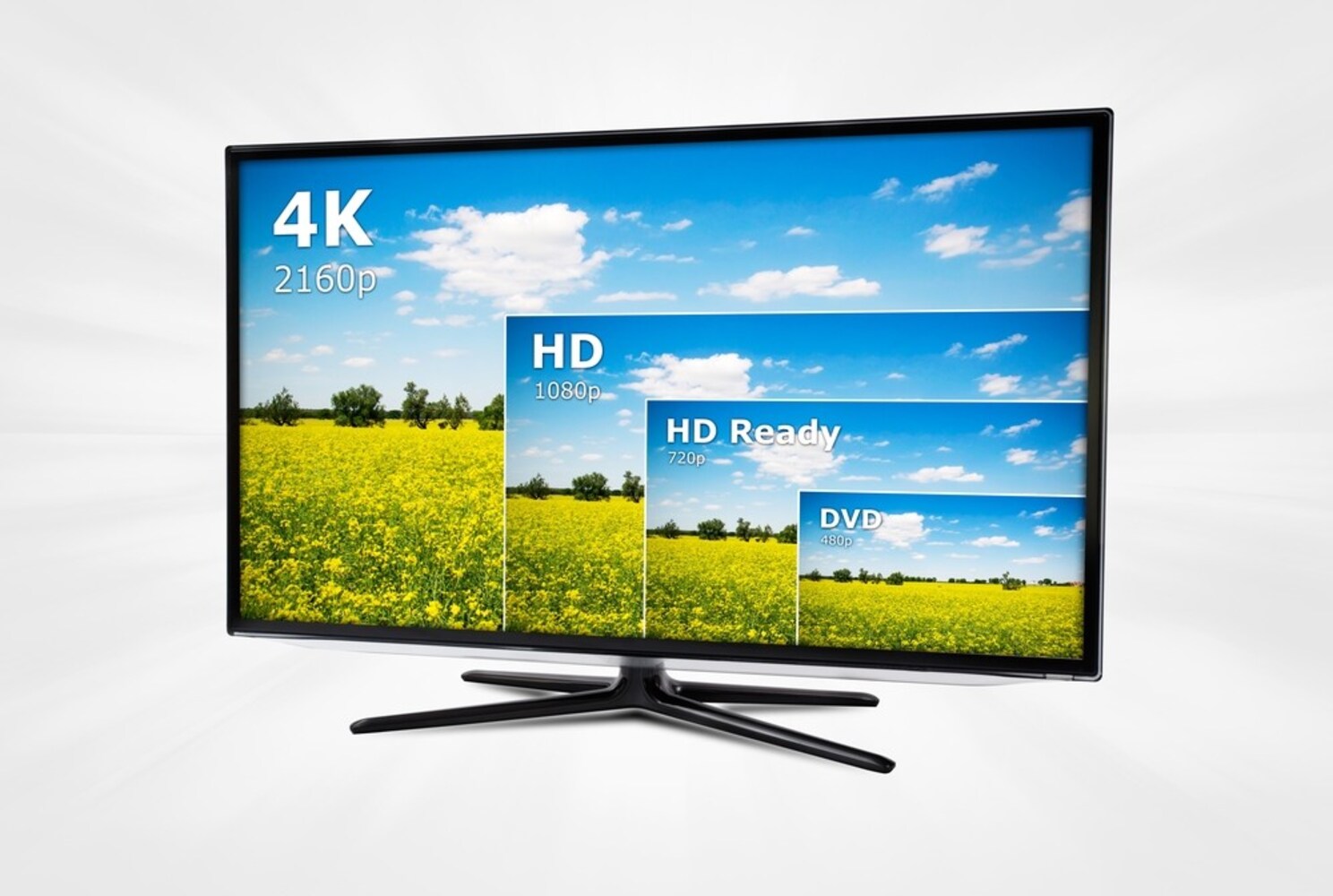 解像度(画質)|ハイビジョンやフルHD、高画質の4K・8K