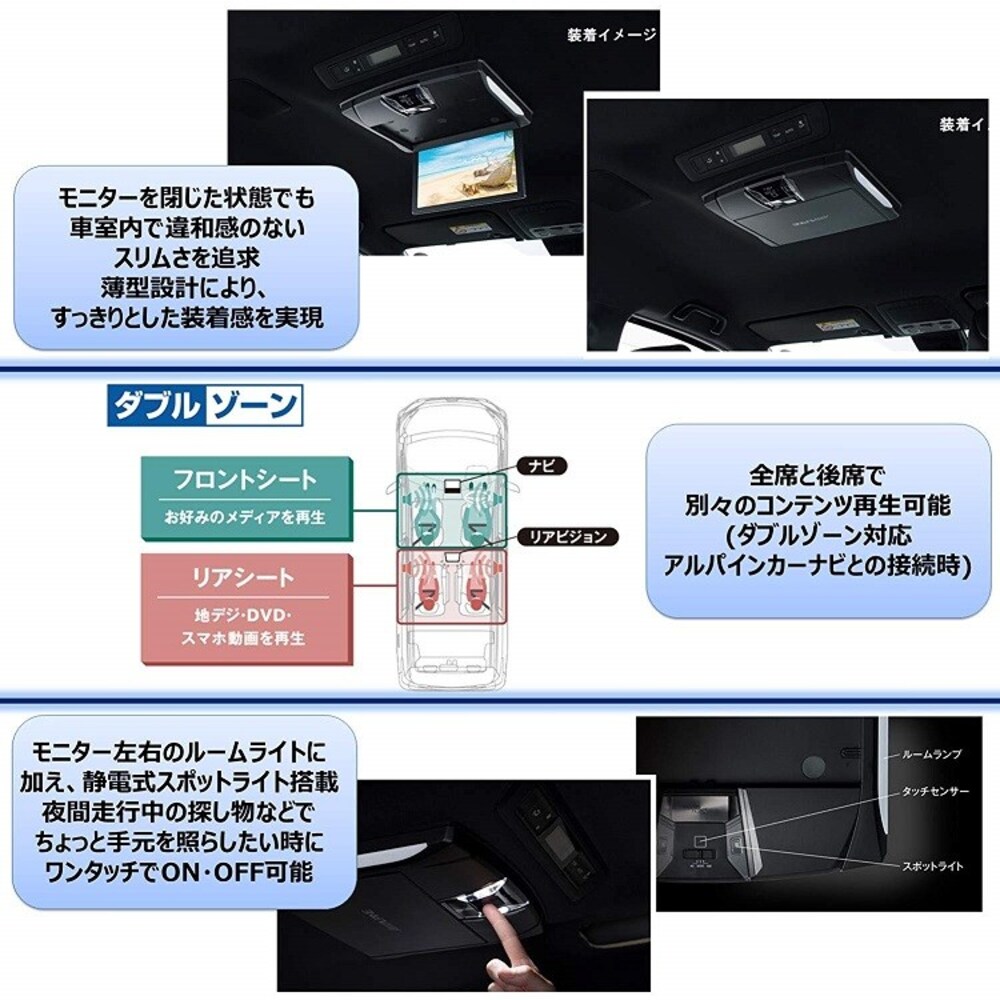 「セパレート」や「ダブルゾーン」対応で、ドライブをより快適に