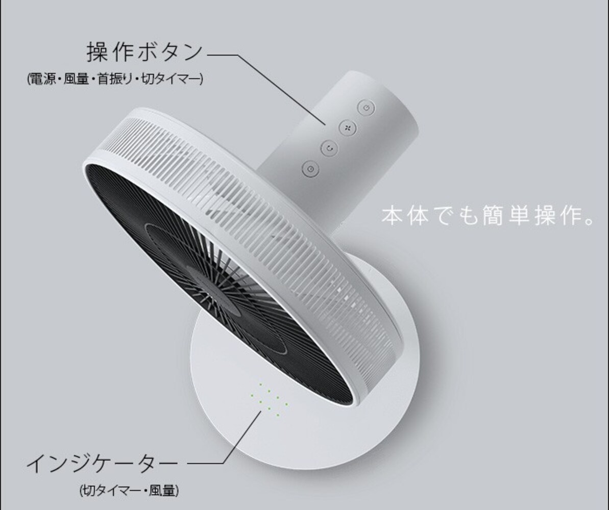 分かりやすいアイコンデザイン