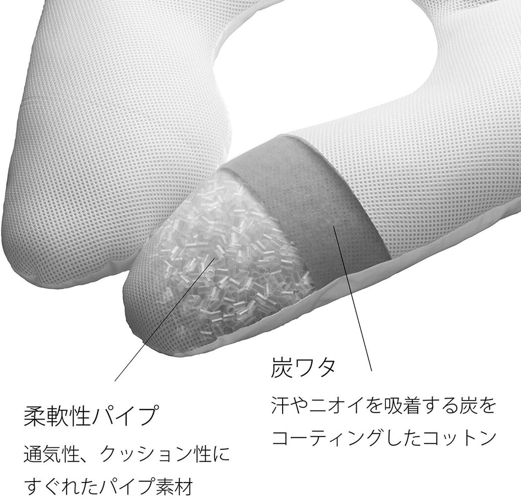 ・パイプ、チップ