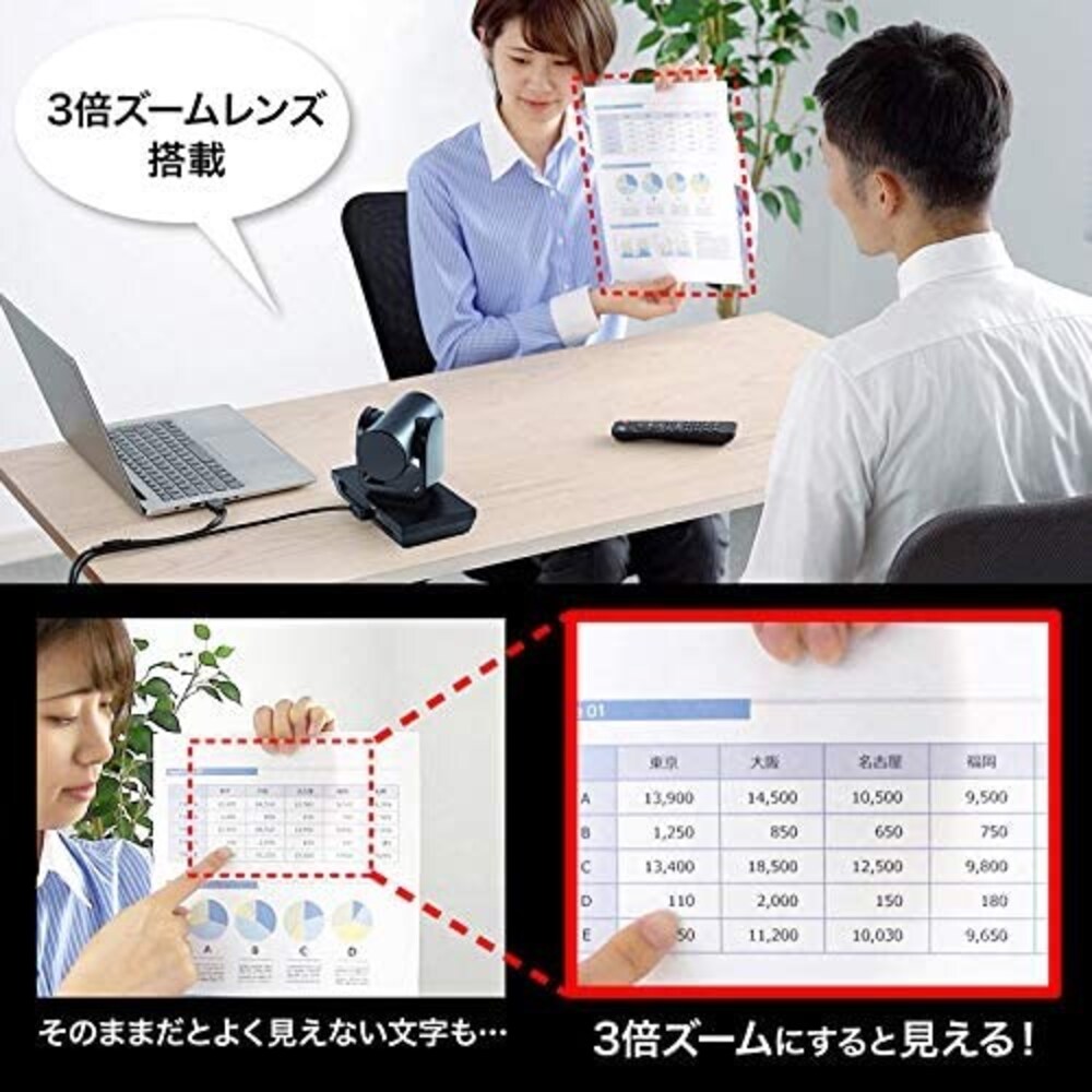 画質|通常の使用なら100万画素~、高画質なら4Kを