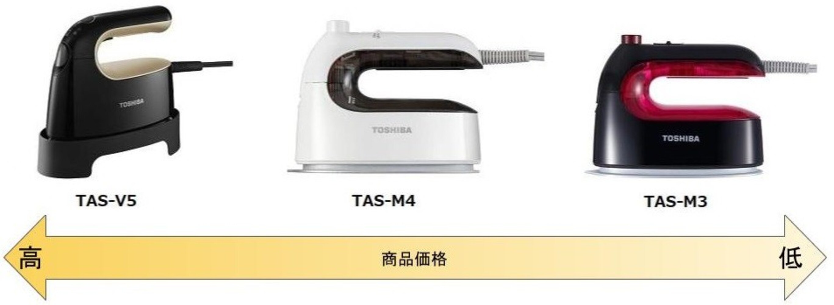 【コード付き】