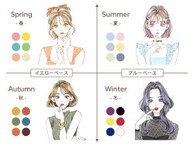 自分に“似合う色”がもっとよく分かる！ パーソナルカラーの「セカンドシーズン」とは？