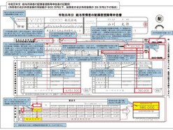 配偶者控除等申告書、専業主婦や収入103万円以下主婦の書き方・記載例