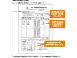 医療費控除の確定申告はいつからいつまで？還付申告は「2024年1月」からできる【動画で期間・書類・やり方を解説】