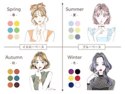 自分に“似合う色”がもっとよく分かる！ パーソナルカラーの「セカンドシーズン」とは？
