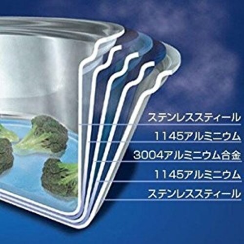 ステンレス製鍋の構造
