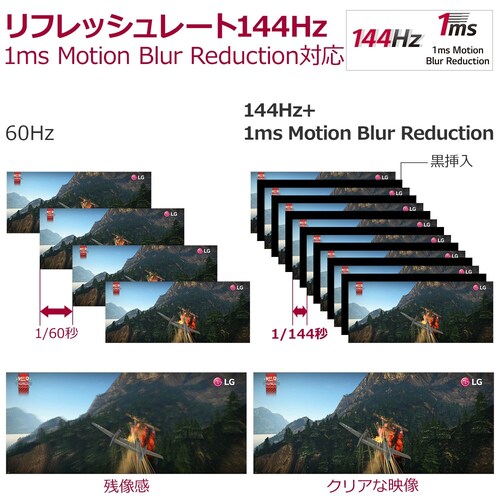 リフレッシュレート|FPSゲームなら144Hz以上がおすすめ