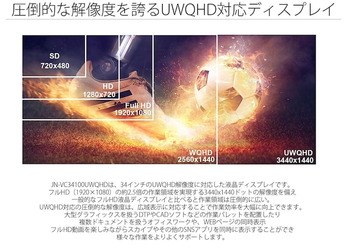 解像度|画質にこだわるなら4K、もしくは実用性のあるUWQHD