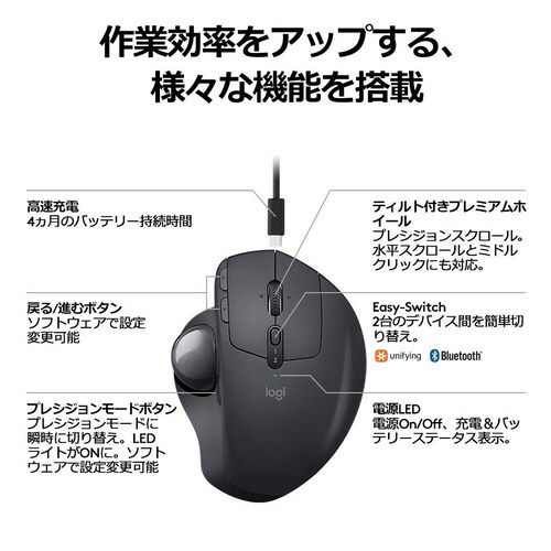 ボタンの数や位置