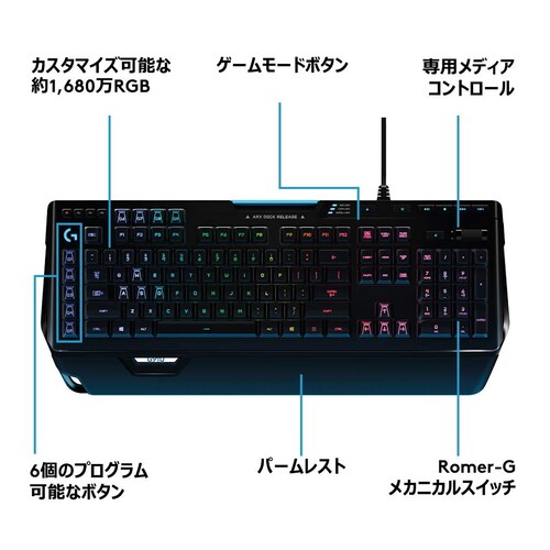 マクロ機能で相手との差をつける