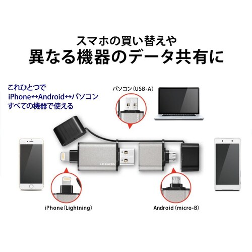 端子|USBType-Aが主流!スマホと繋ぐならUSBType-CやLightningが◎