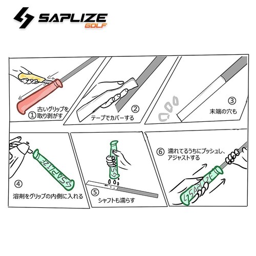 方法|自分でやるなら交換キットが必須