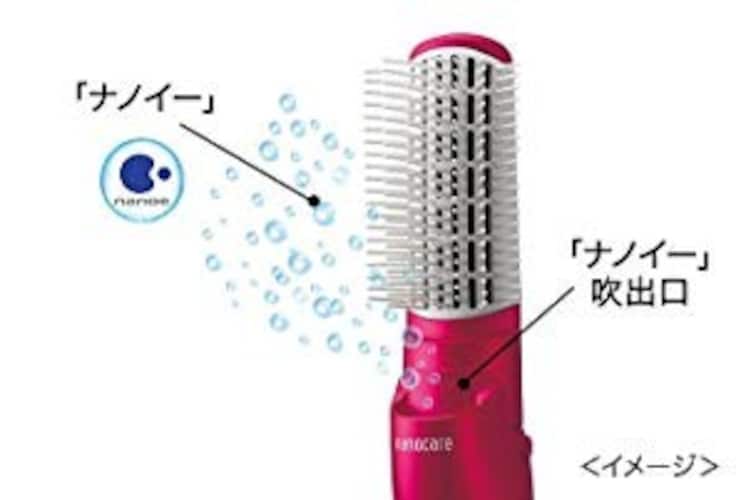機能|ダメージを軽減!マイナスイオンや冷風機能付きも
