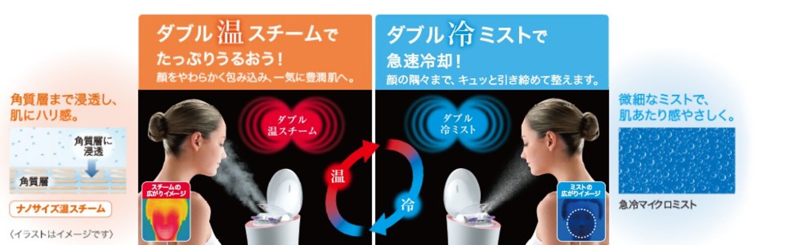 温冷モード|毛穴を引き締めてお肌を整える
