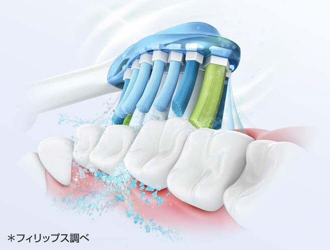 ・音波水流が歯茎に優しく、汚れをしっかり取り除く