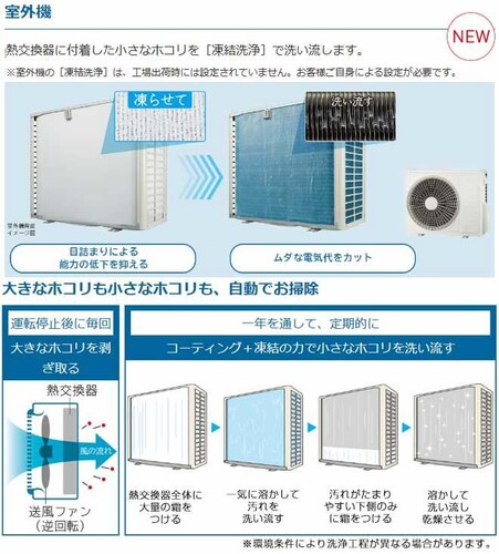 日立は最新の技術力や機能性に長けた商品が魅力