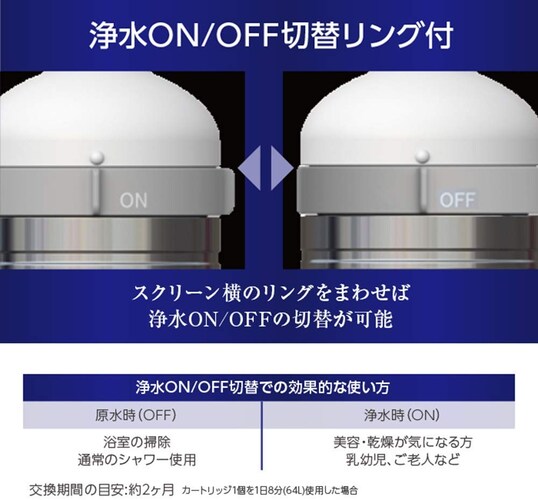 切替機能|原水と浄水を使い分けてフィルターを長持ちさせよう!