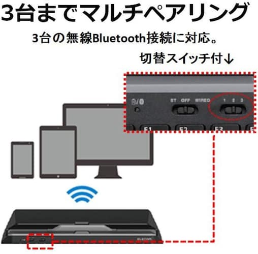 Bluetooth設定方法はこちら！