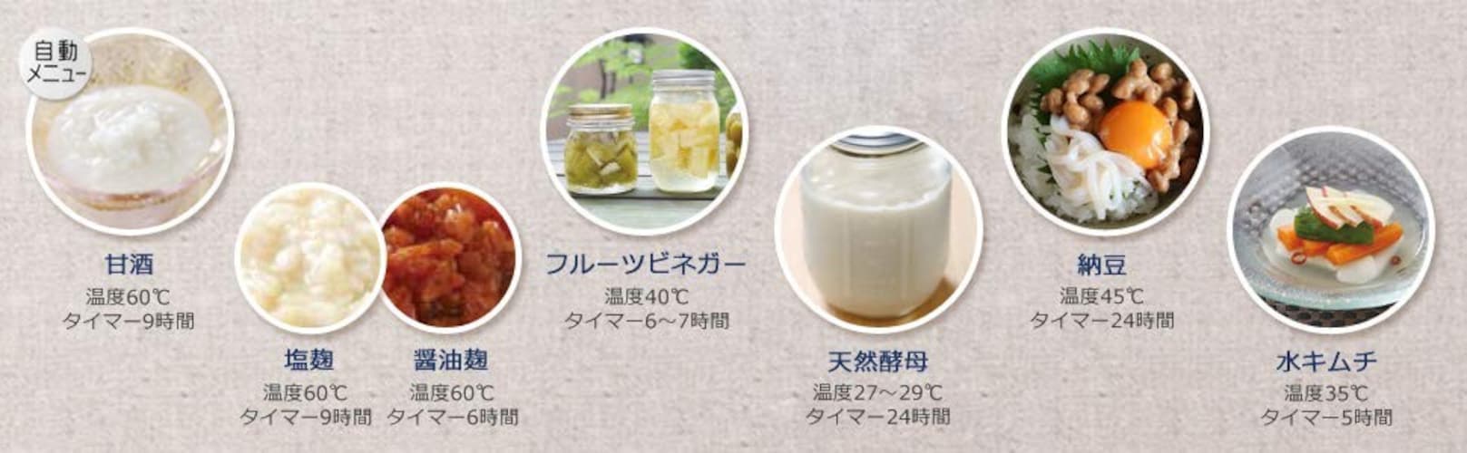 機能|過発酵を防げるタイマーつきが便利