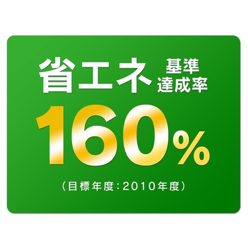 省エネ性能|意外と電気代がかかるので「省エネ基準達成率」に注視する