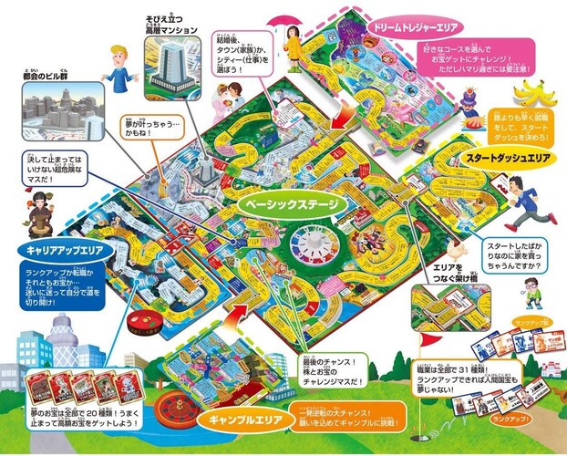 ・種類|4つのタイプのメリットから選ぶ