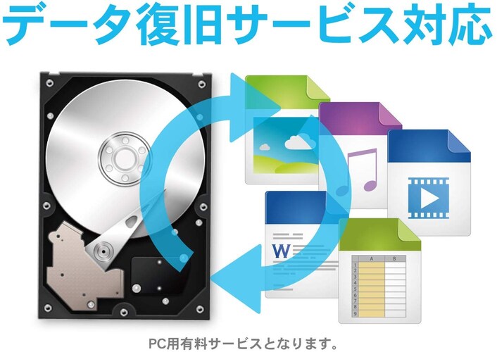 メーカー保証|保証期間やデータ復旧サービスをチェック