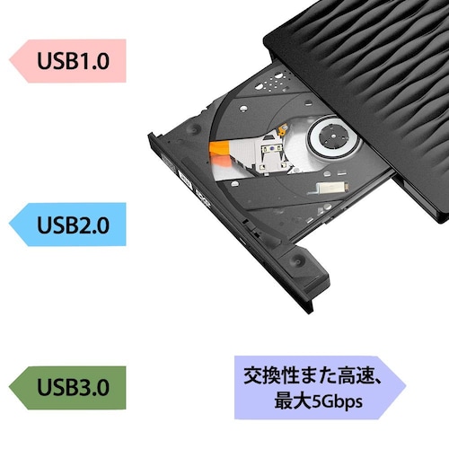 USB規格をチェック