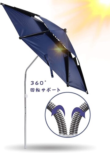 4.機能|角度調整・撥水加工・紫外線対策の有無