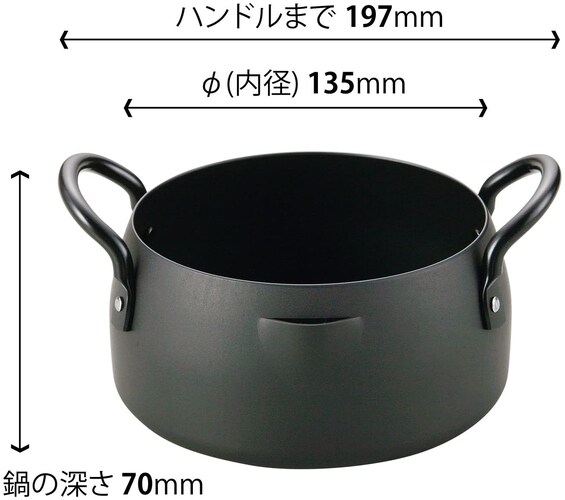 サイズ|一人暮らし用は16cm、4人家族なら22cmが目安