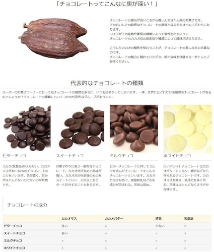 チョコレートの種類｜ビター・スイート・ミルク・ホワイトの違いとは？