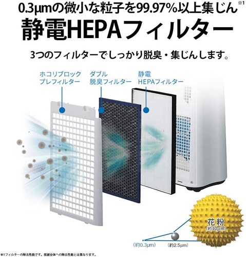 21年 空気清浄機おすすめ人気ランキング選 加湿器付きモデルなどもご紹介 Best One ベストワン