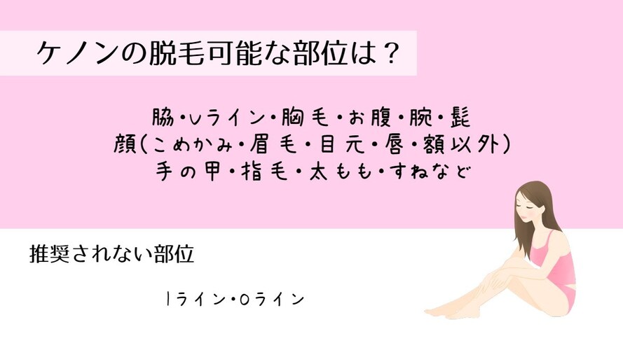 皮膚が薄いIラインOラインに注意