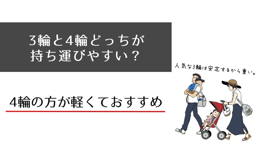 ・車輪|3輪より4輪が扱いやすい
