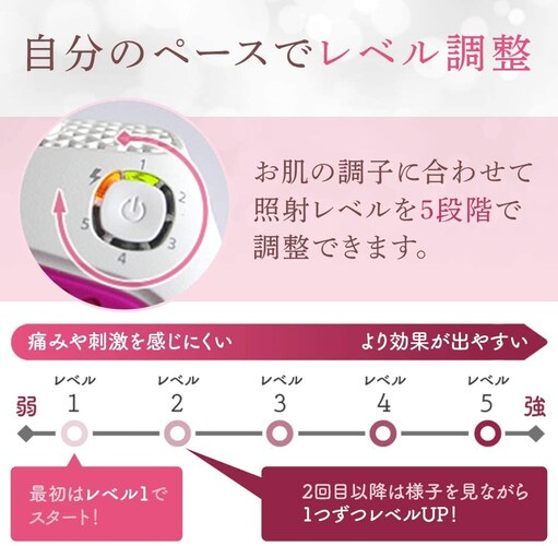 照射調整|色素が濃い方は痛いと感じやすいため照射レベルが調整できるものを
