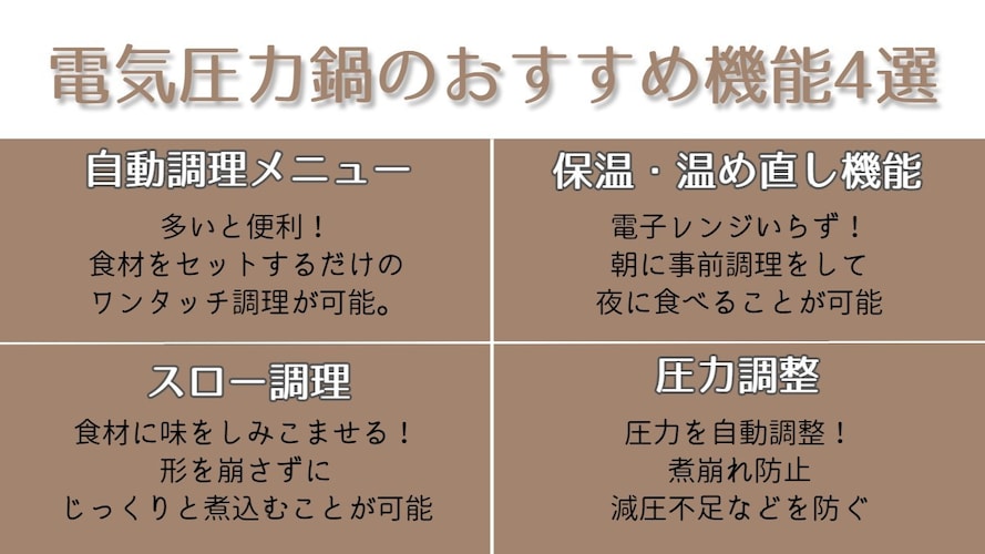 電気圧力鍋 自動調理メニュー、保温・温め直し機能、スロー調理、圧力調整の4つがおすすめ