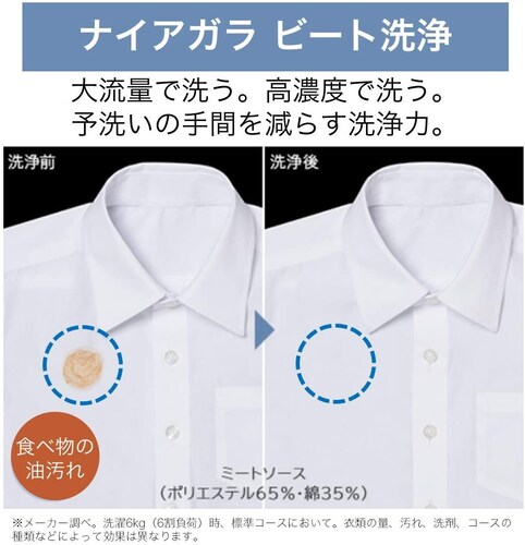 1. HITACHI(日立)|節水に優れた独自の洗浄・すすぎ機能