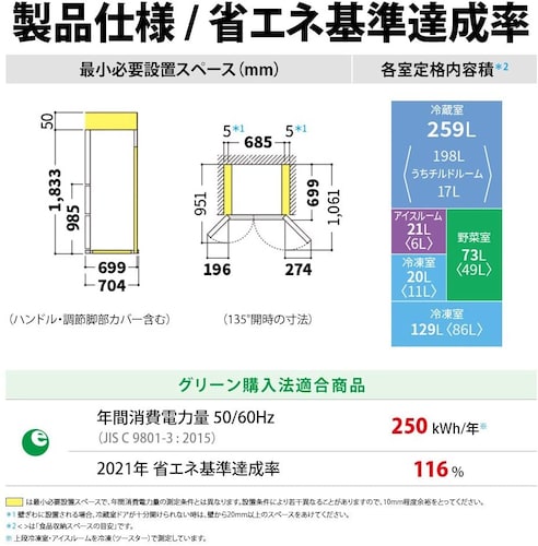 省エネ性能|「年間消費電力量」と「省エネ基準達成率」を重視