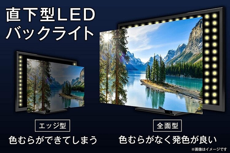 ★LEDバックライトのタイプ
