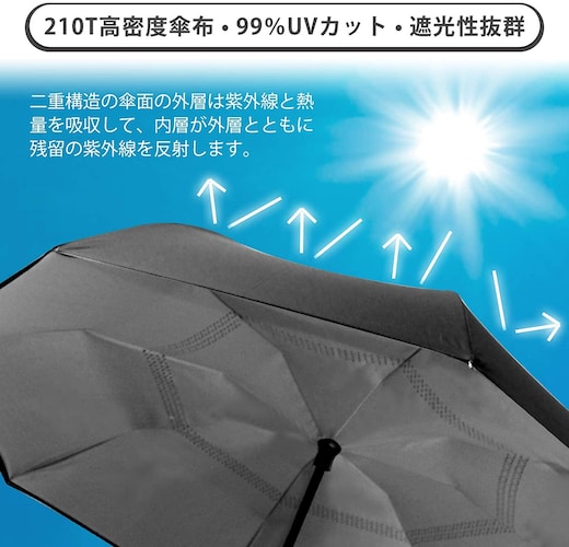 メンズ雨傘のおすすめ人気ランキング選 高コスパ ハイブランドなどのおしゃれアイテムを紹介 Best One ベストワン