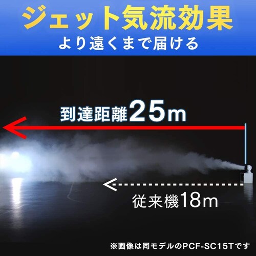 風量・風力|「到達m」を確認!