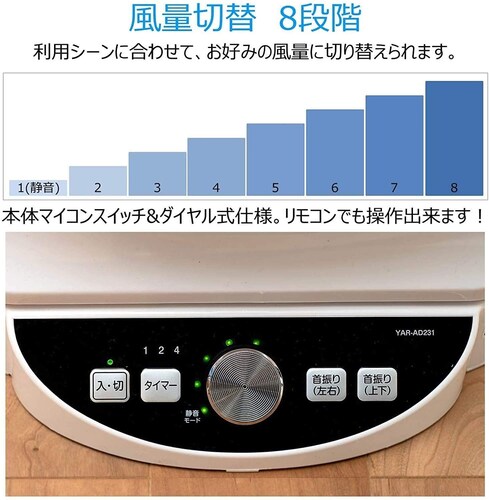 ■風力調整機能