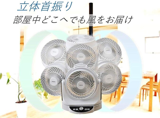 ■首振り機能